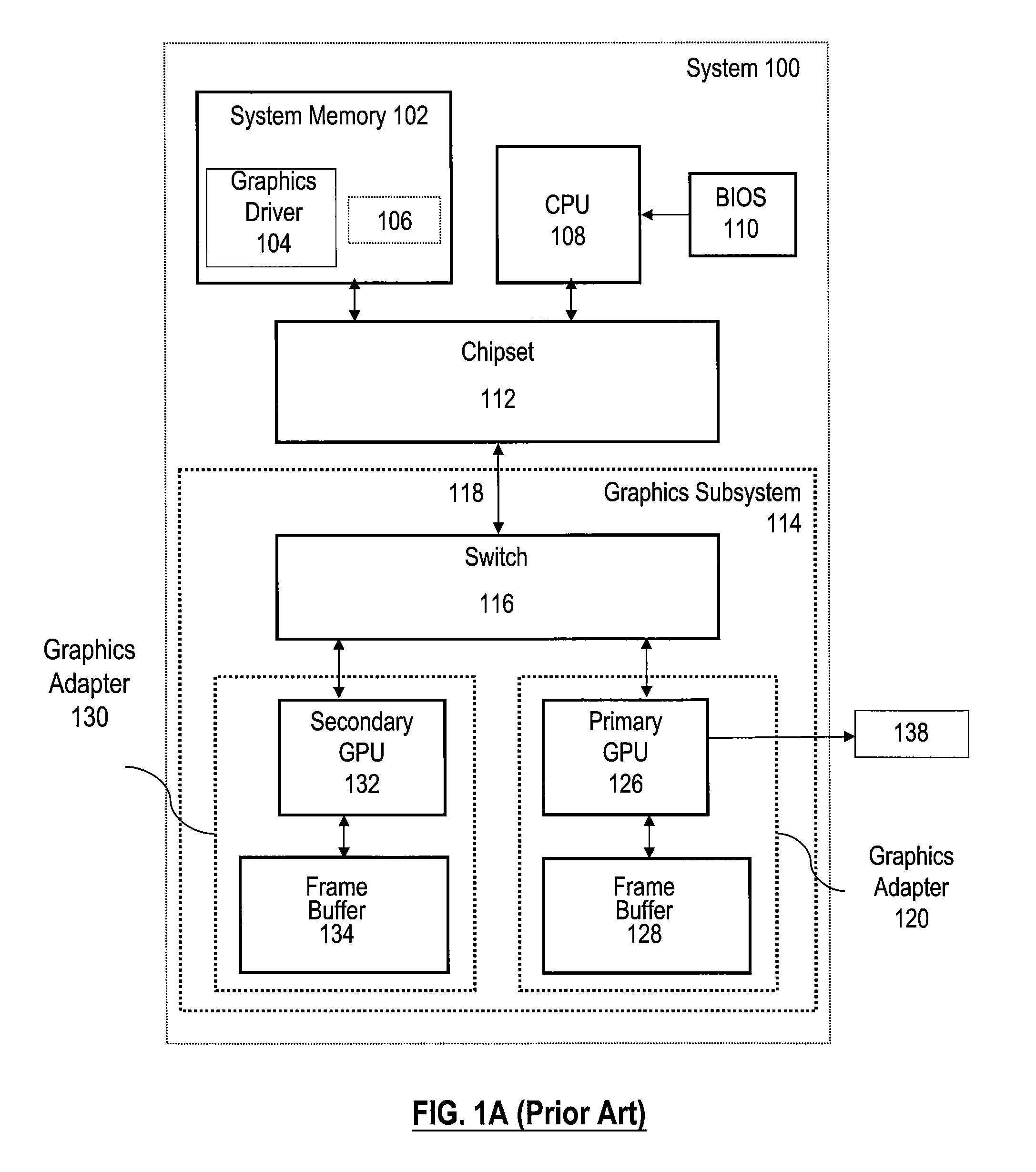 Method and system for using a GPU frame buffer in a multi-GPU system as cache memory