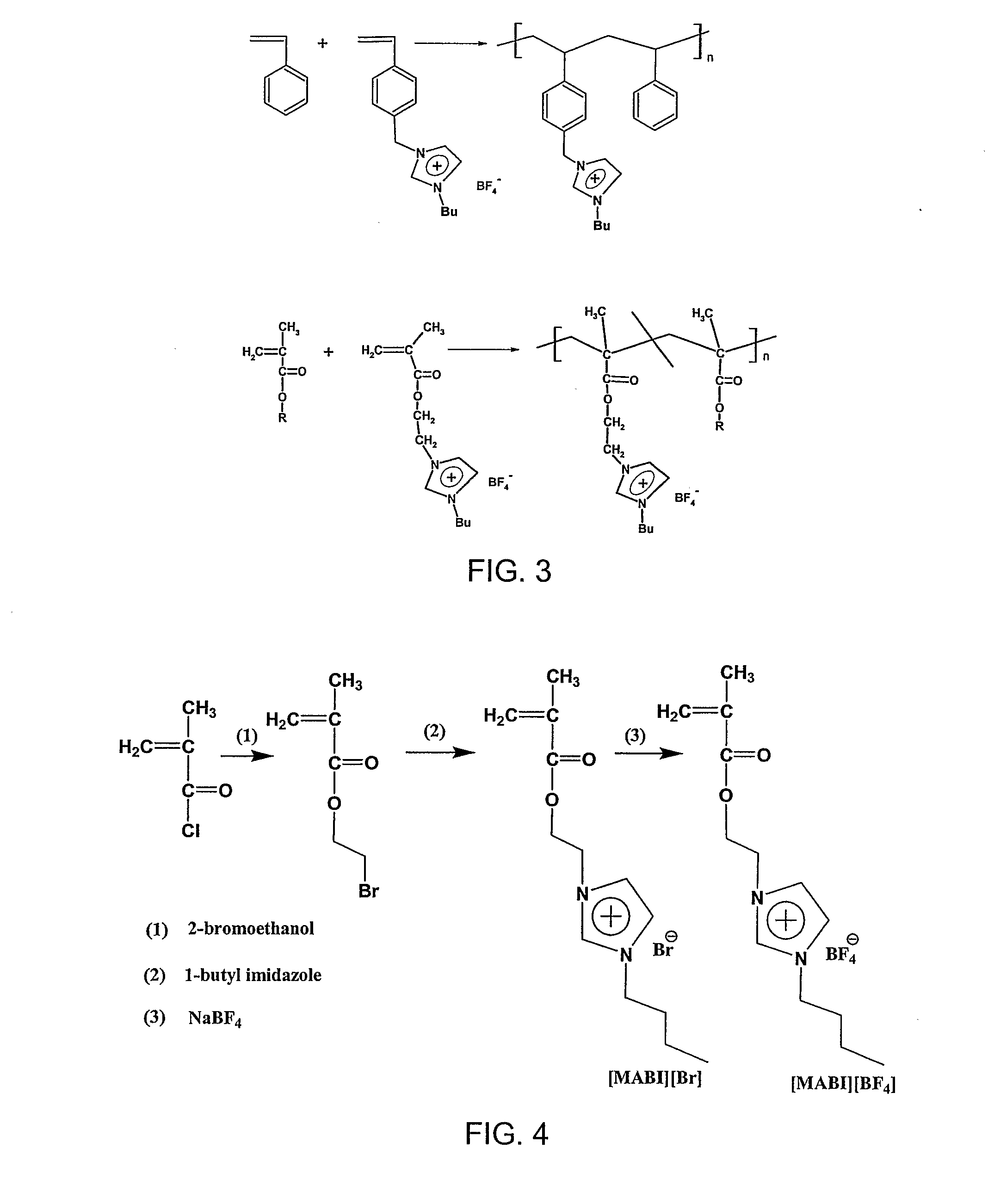 Polymers and Copolymers of Ionic Liquids as Radio Frequency Absorbing Materials