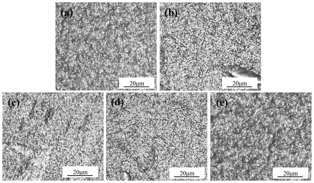 Method for preparing boron carbide ceramic through low-temperature pulse pressurization