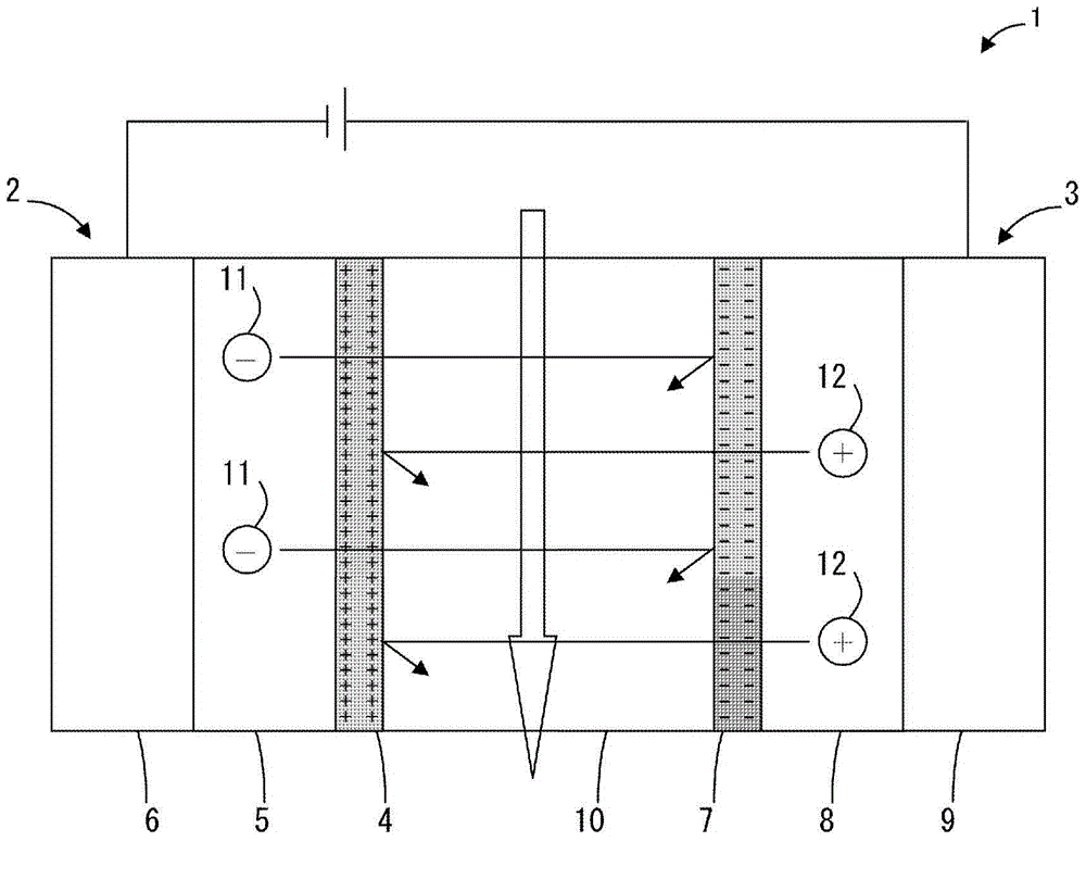 Electrode, method for producing same, and flow-through capacitor including same