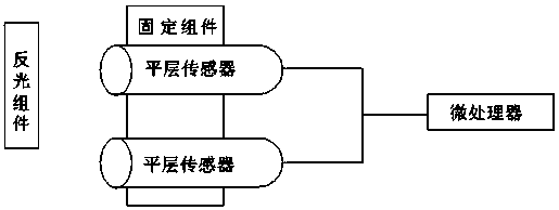 Detecting method of elevator intelligent operation safety monitoring system