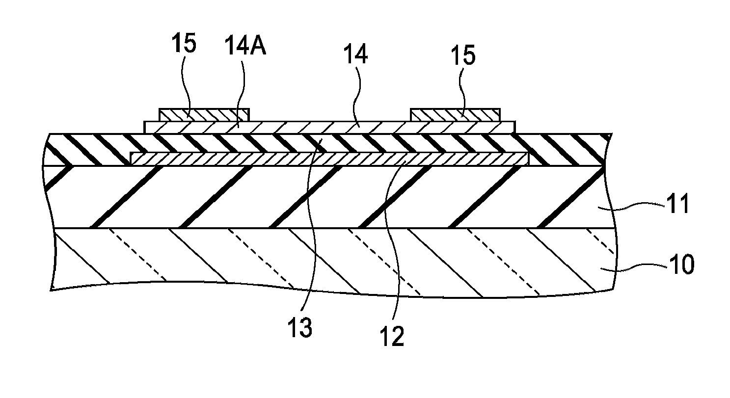 Semiconductor device, method of manufacturing the same, and method of forming multilayer semiconductor thin film