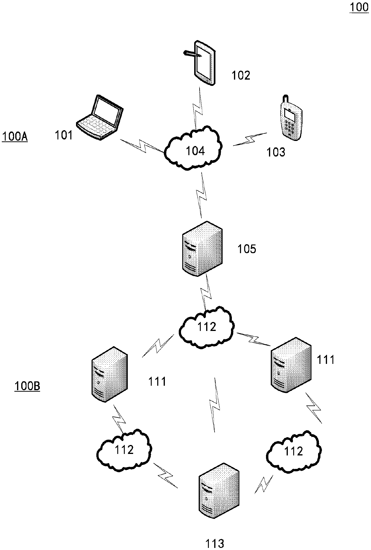 Method, device, system and medium for generating identifier