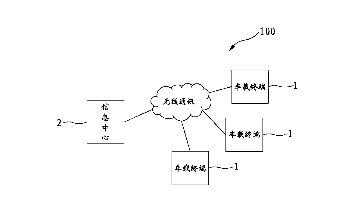 Engine self-adaptation system based on vehicle operation condition and fuel-saving method