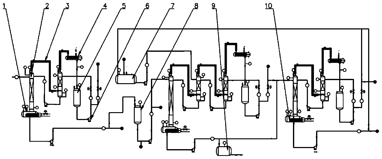 Multifunctional solvent rectification recovery device