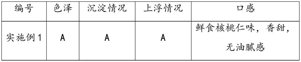 A kind of zero-added walnut milk and preparation method thereof