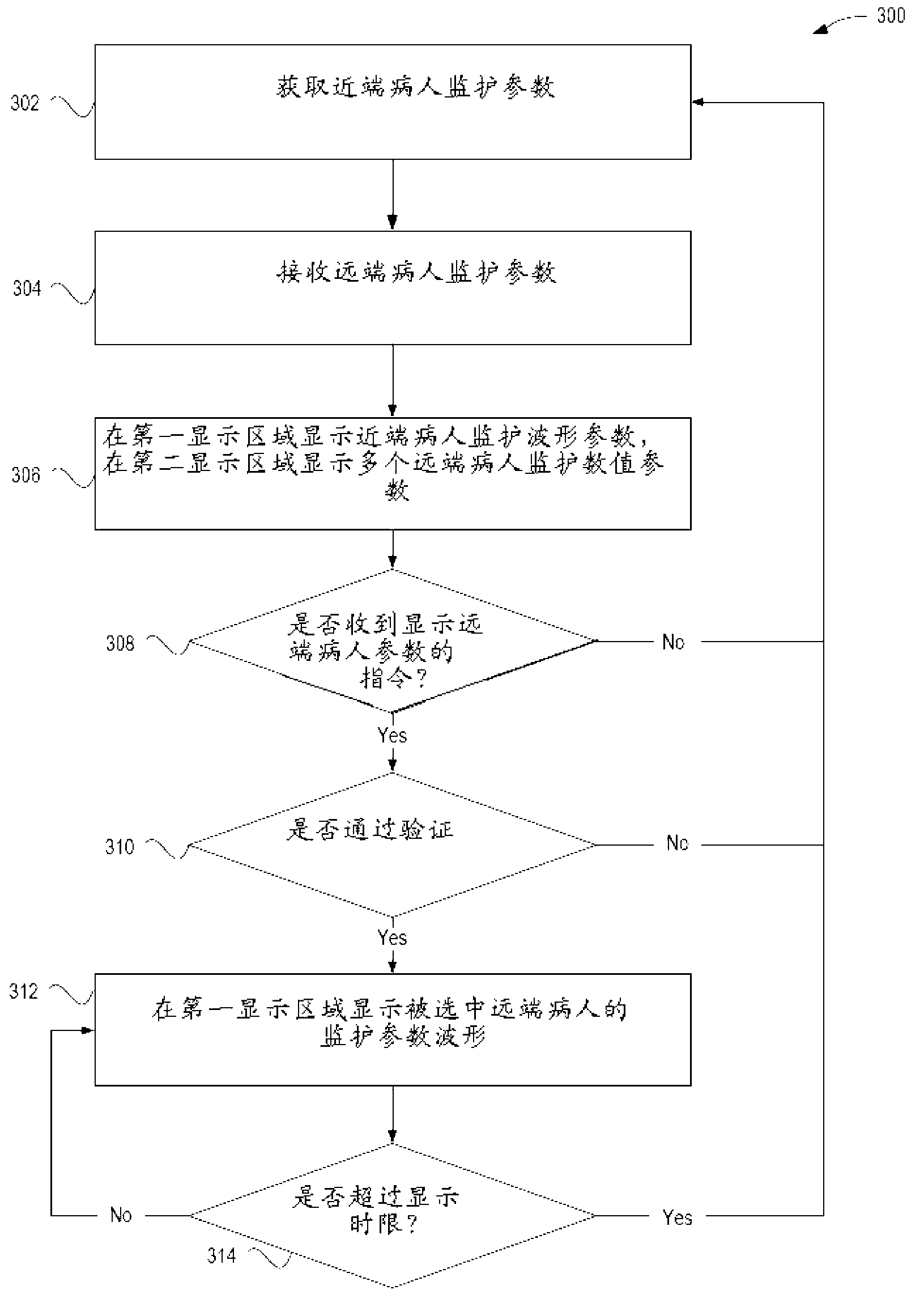 Systems and methods for remote monitoring