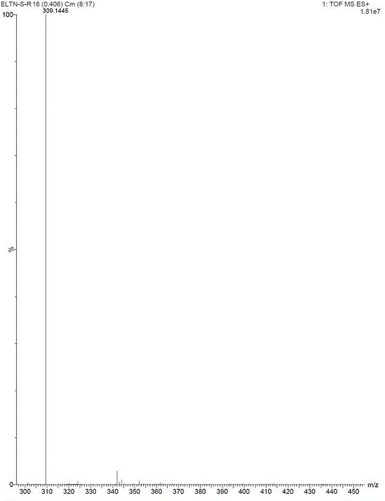 Impurity of erlotinib hydrochloride as well as preparation method and detection method thereof