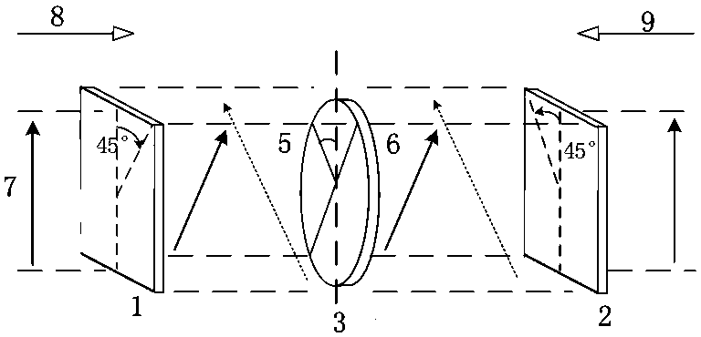 Non-reciprocal phase shift device-based Sagnac interference type high-current optical fiber current transformer measurement method