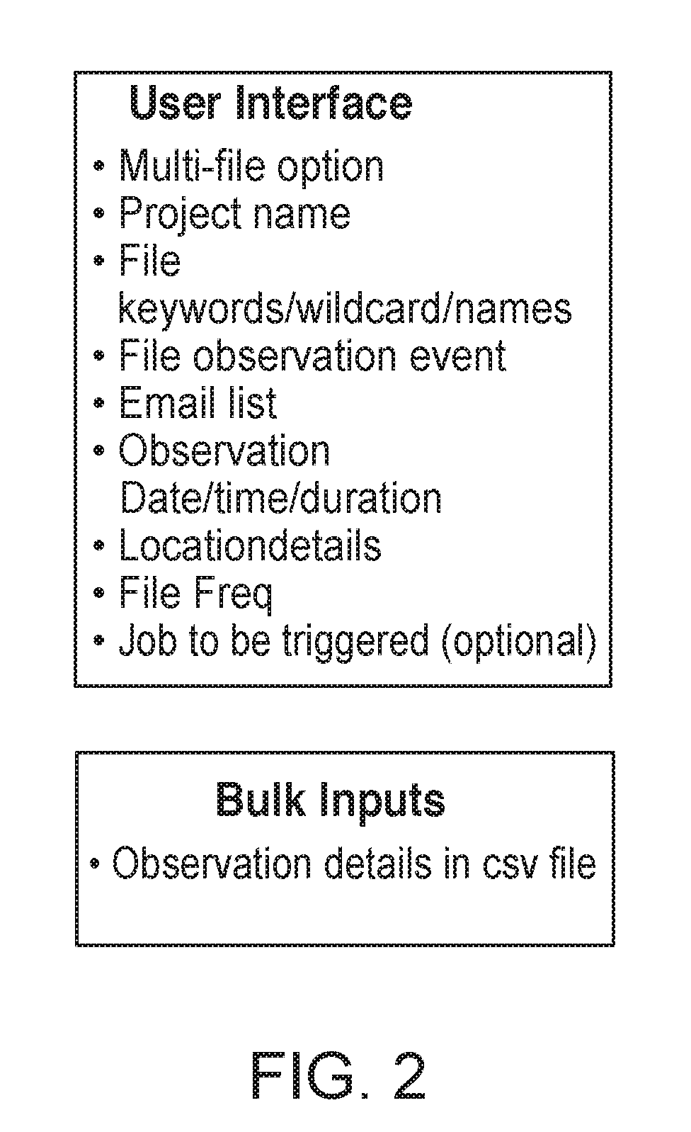 Predictive analysis, scheduling and observation system for use with loading multiple files