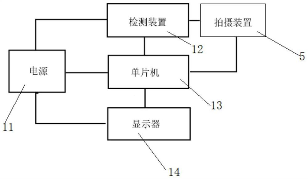 Fish deep processing automatic counting system, fish body quality prediction method and terminal