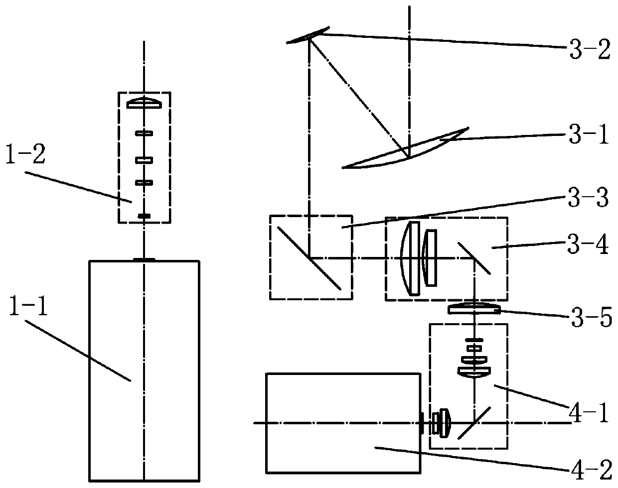 Homing head aiming positioning method and aiming positioning system