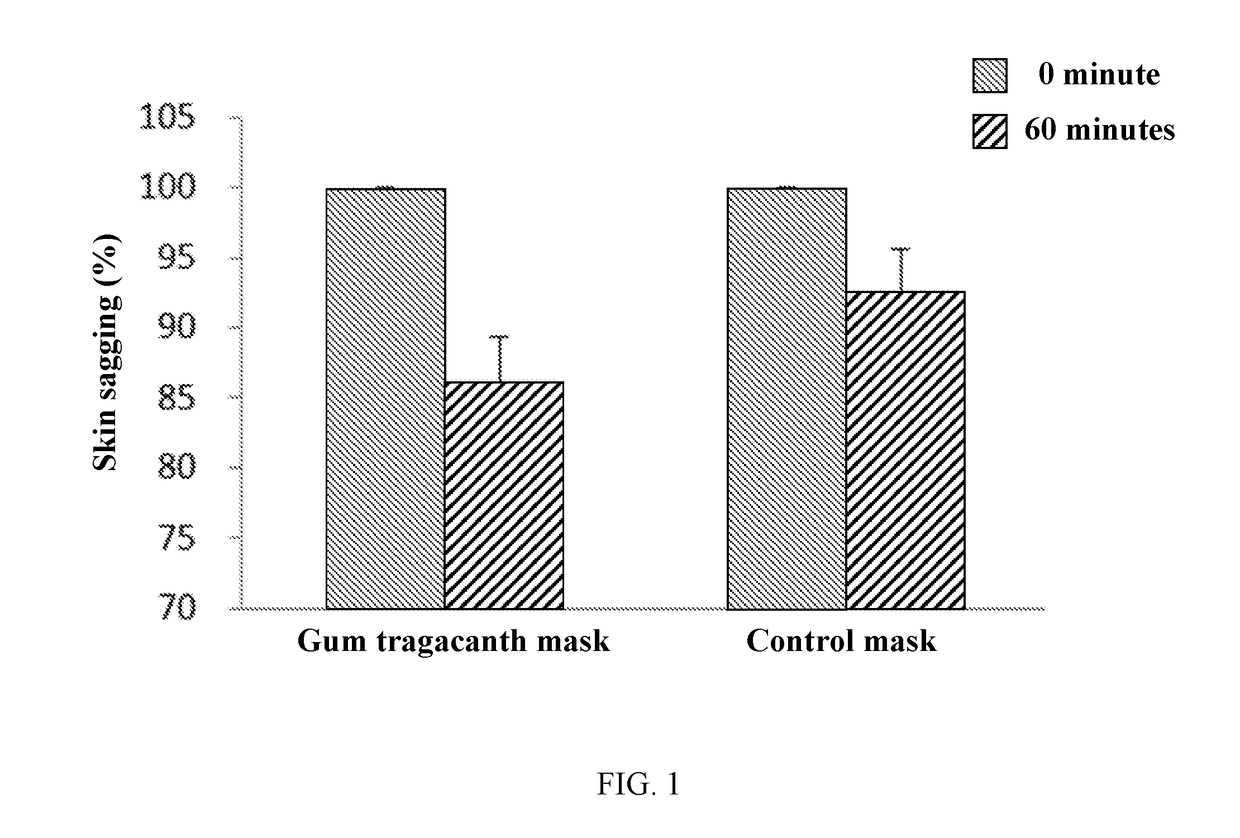 Method for reducing skin sagging and/or improving skin brightness by using gum tragacanth composition