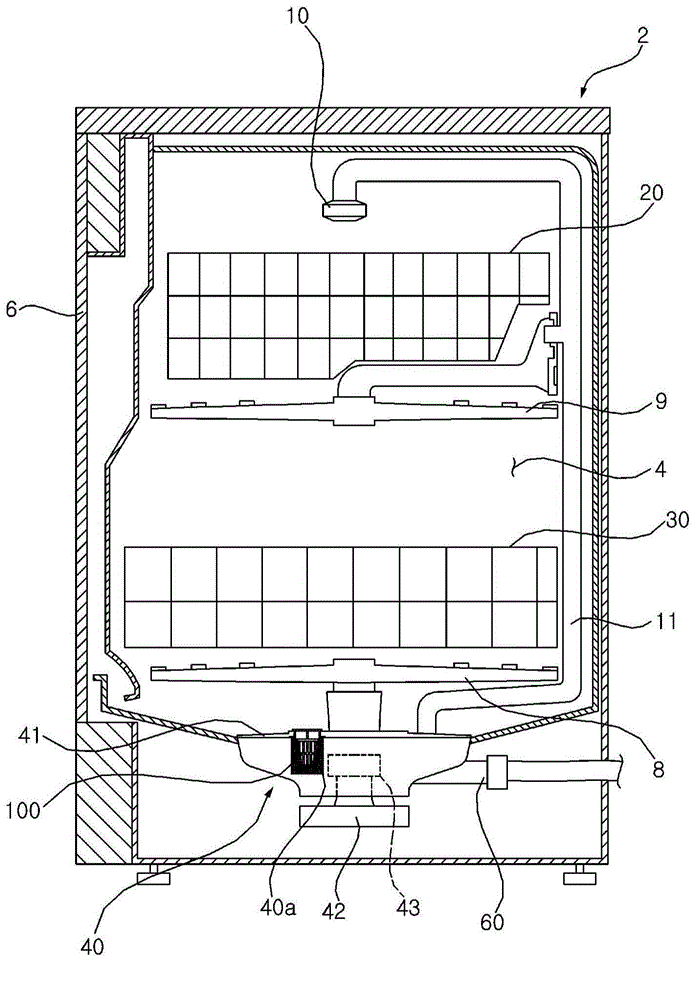 Dishwasher