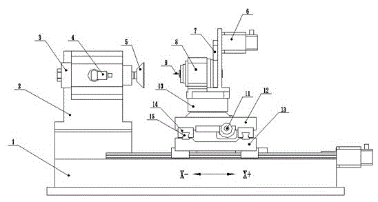 Four-axis numerical control polishing device special for graver