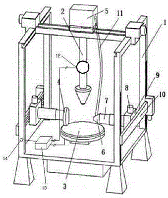 Controllable 3D printer