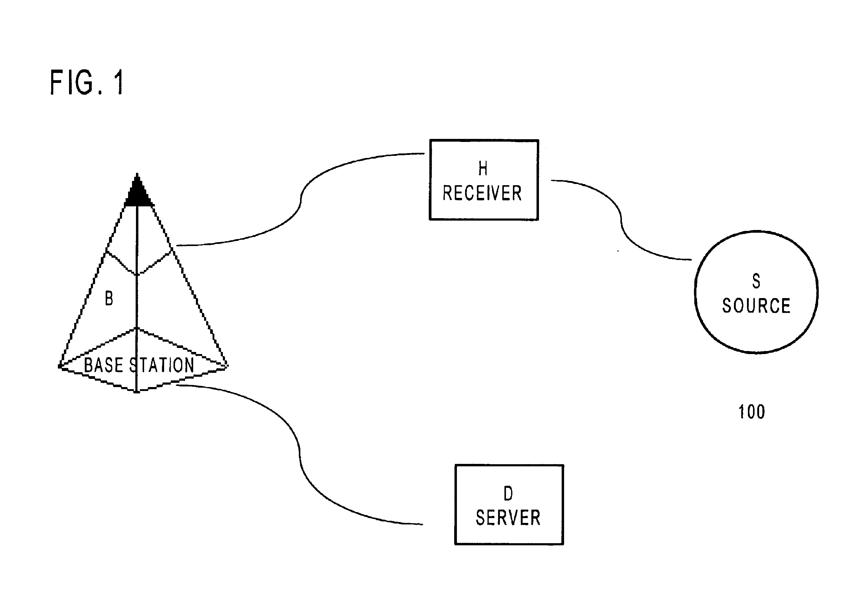 Signal acquisition using data bit information