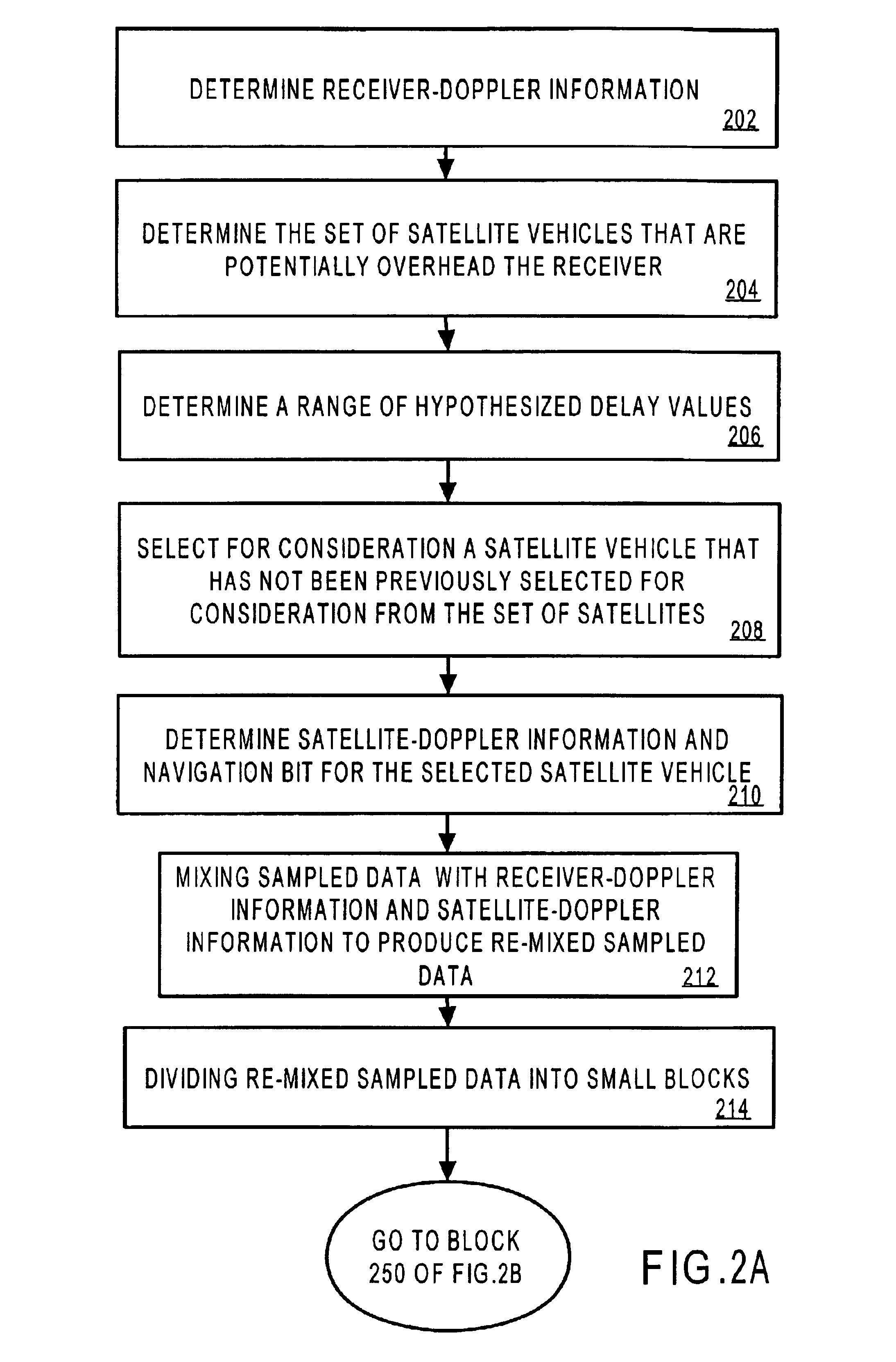 Signal acquisition using data bit information