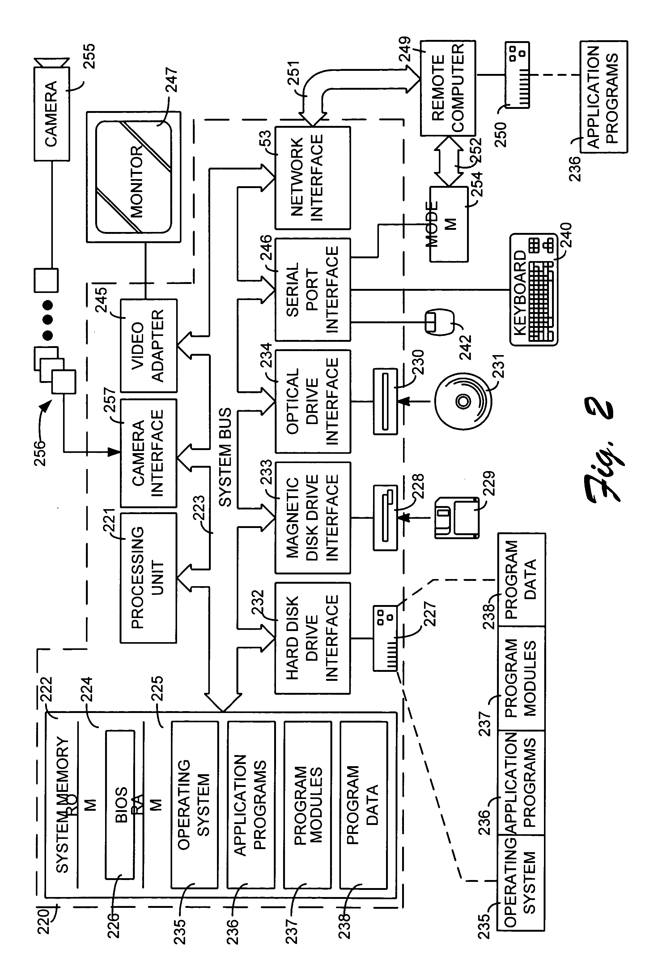 Rebinning methods and arrangements for use in compressing image-based rendering (IBR) data