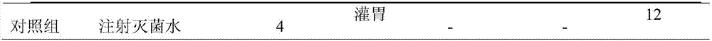 Medicinal composition for treating female hyperplasia of mammary glands and preparation method thereof