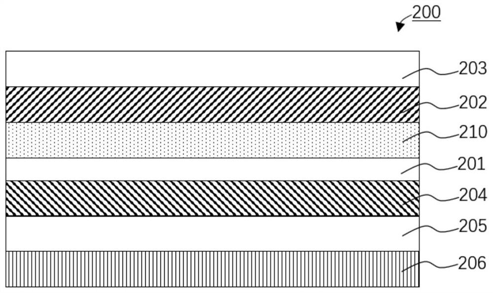 Polarizer and display panel