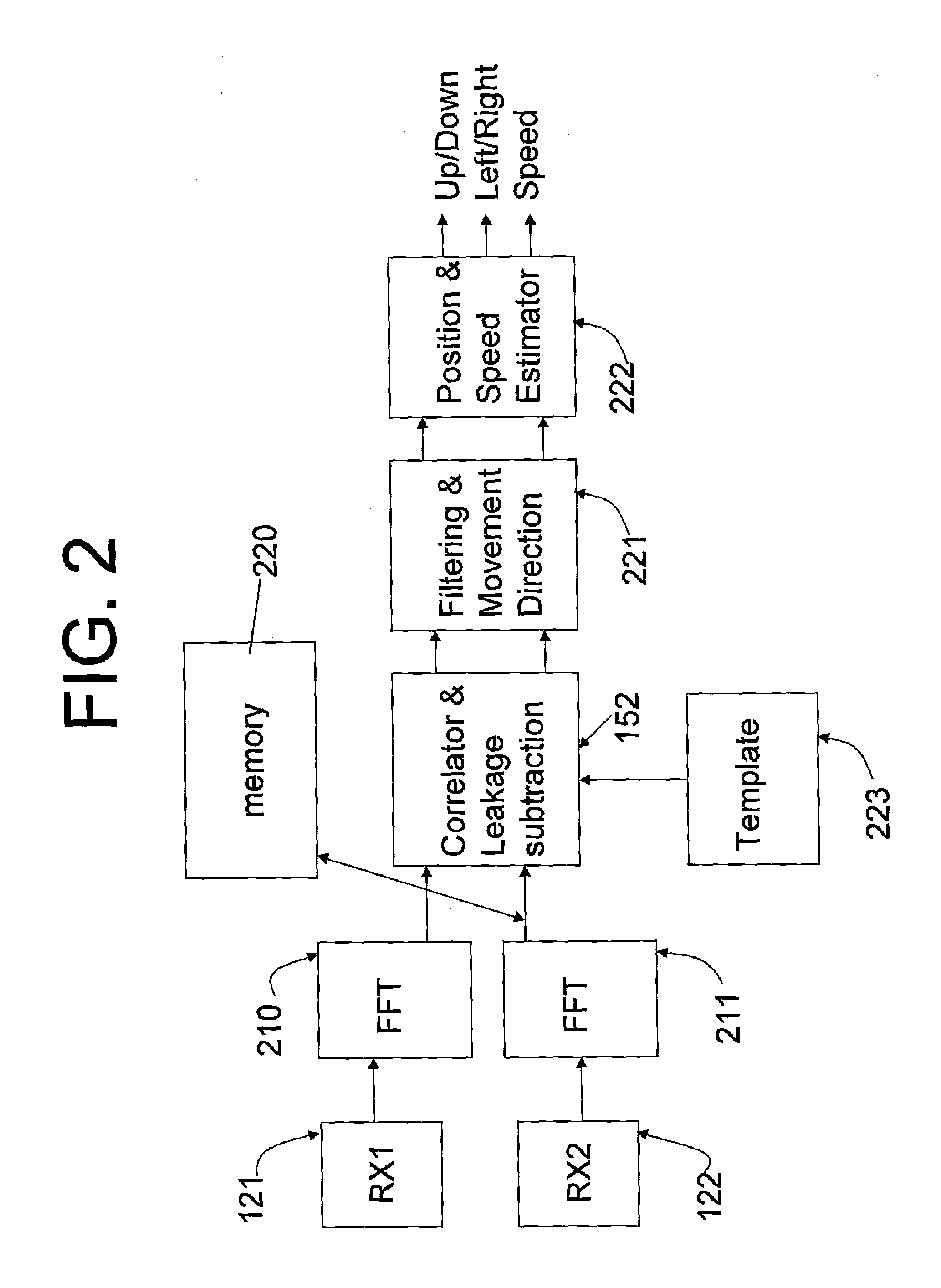 System and method for object position estimation based on ultrasonic reflected signals