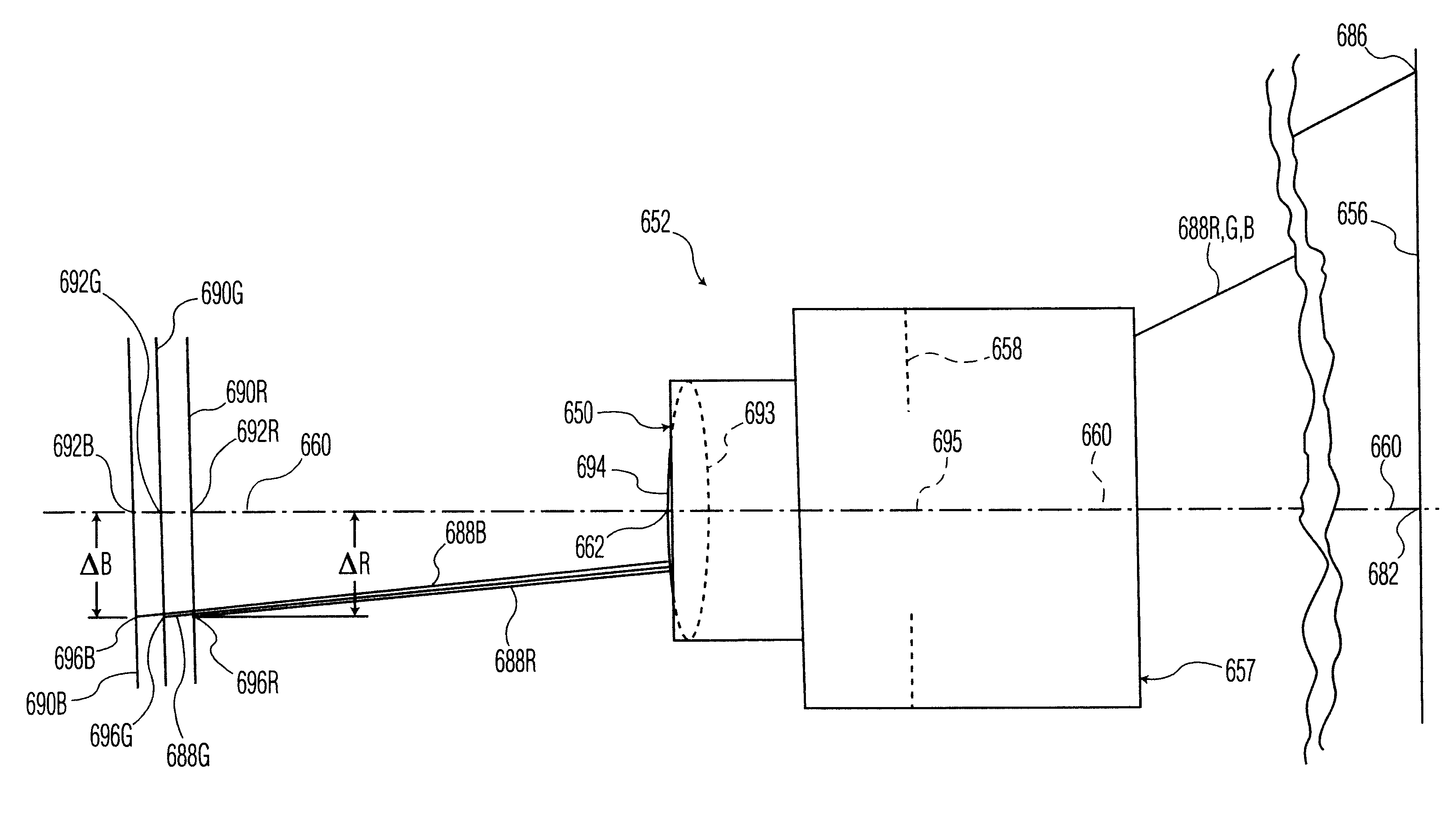 Lateral color compensation for projection displays