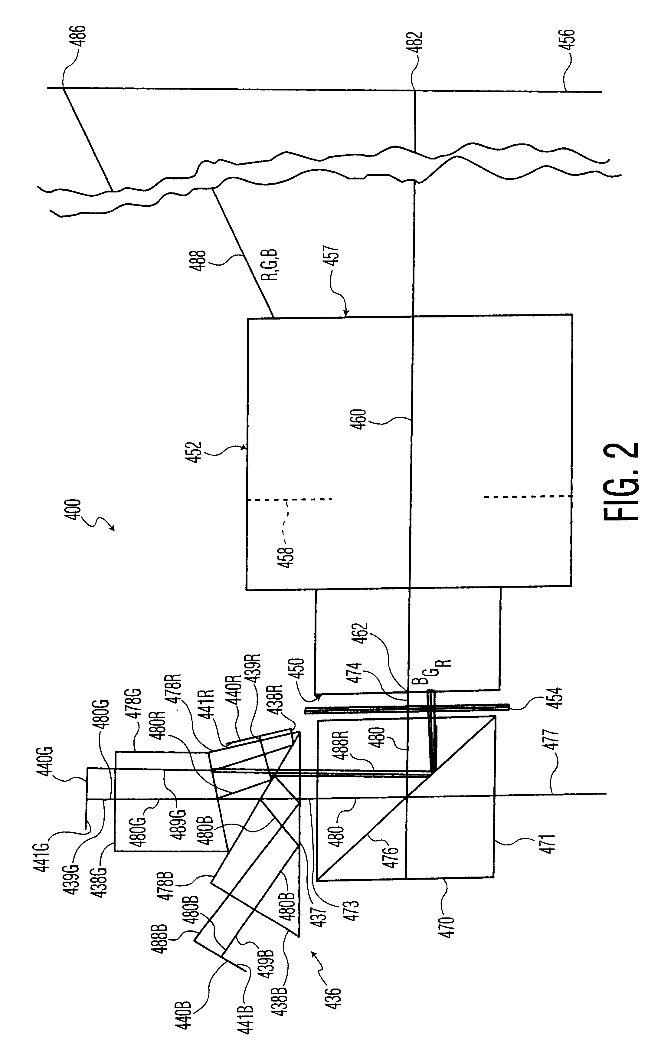 Lateral color compensation for projection displays