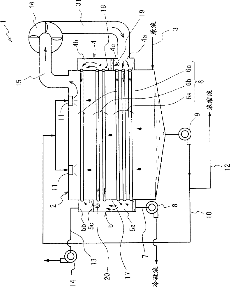 Evaporation concentration device