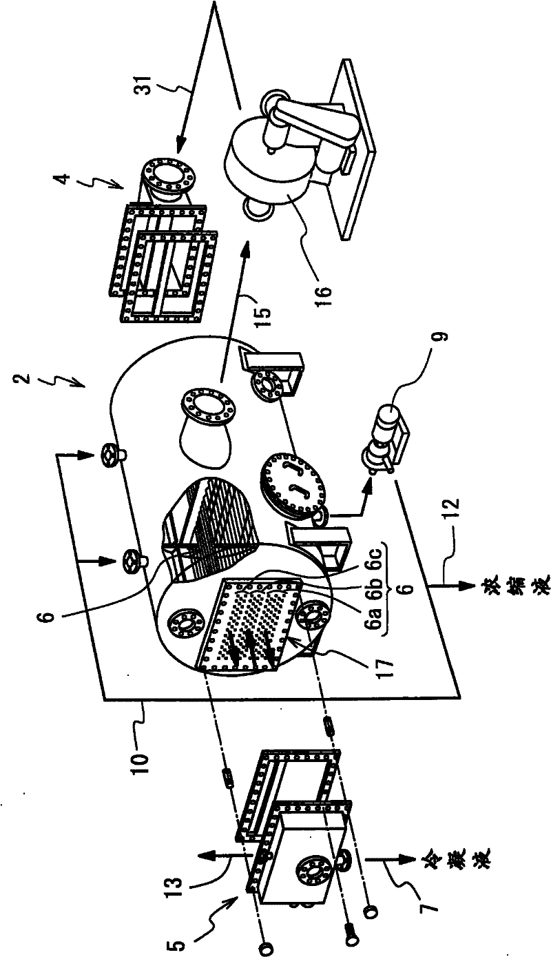 Evaporation concentration device