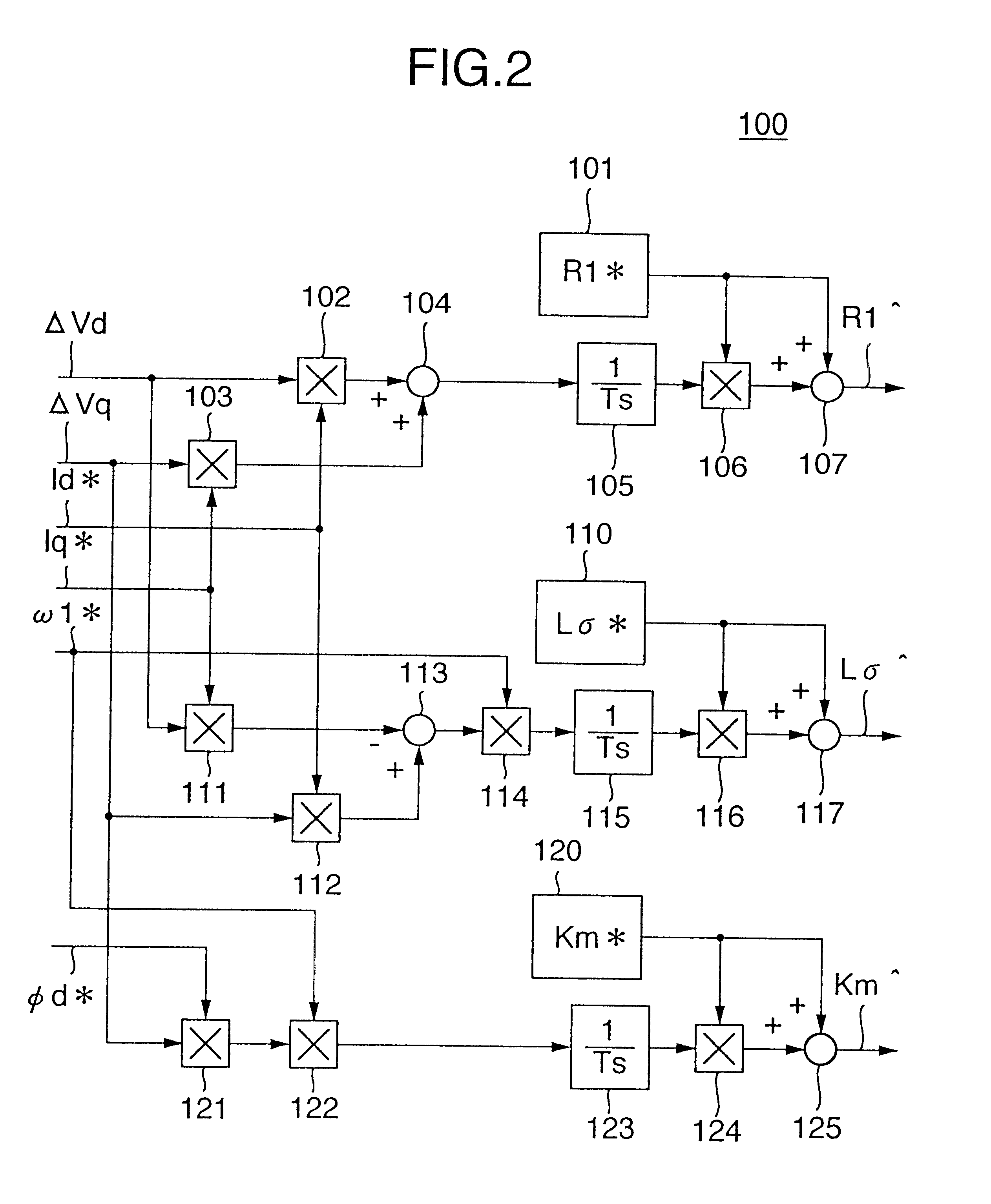 Control apparatus of induction motor