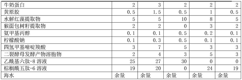 Multi-peptide anti-wrinkle essence and preparation method thereof