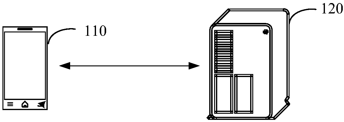 Method, device and system for shopping navigation based on augmented reality (AR) technology