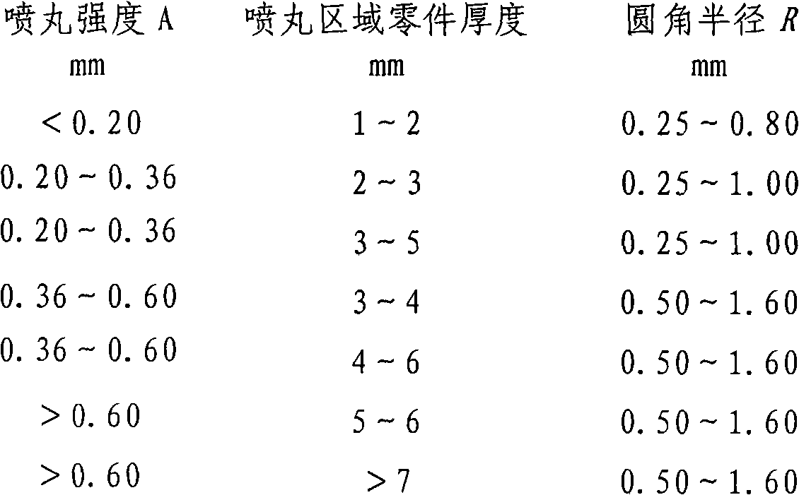 Compound strengthening method of small hole in ultrahigh strength steel part