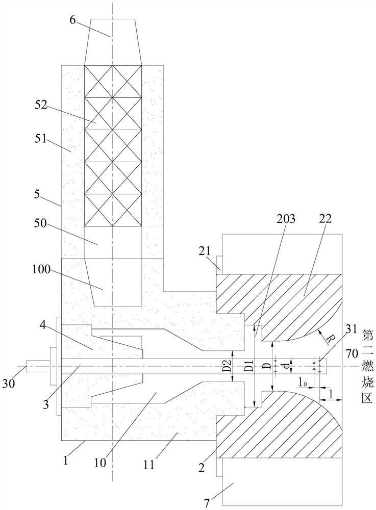 Low NOx heat storage flat flame burner and combustion control method