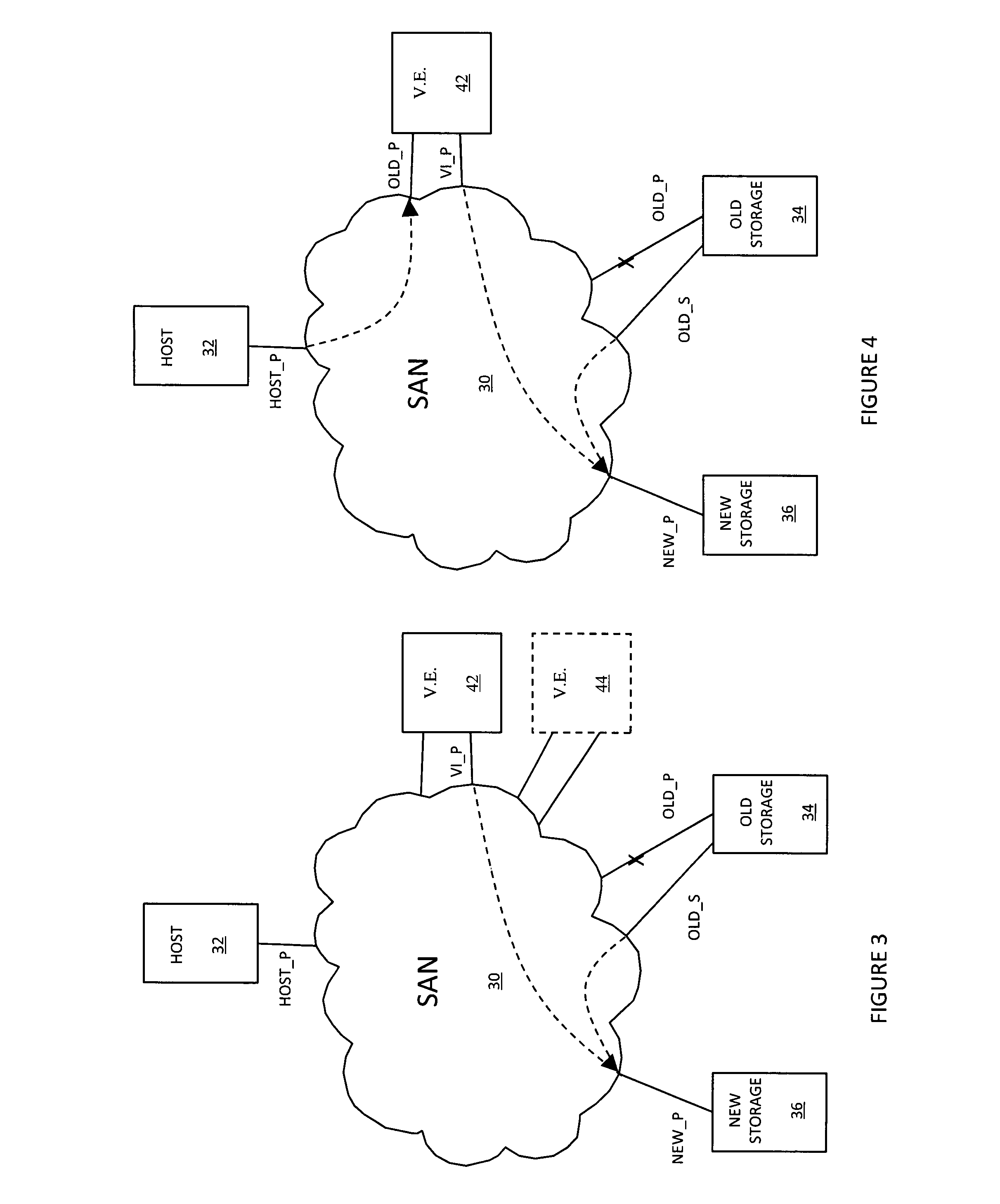 Non-disruptive data migration among storage devices using integrated virtualization engine of a storage device