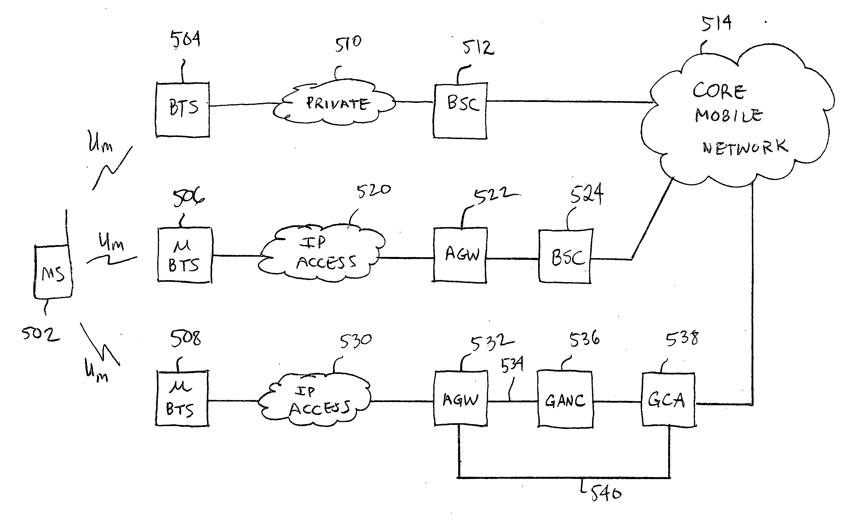 Establishing secure tunnels for using standard cellular handsets with a general access network