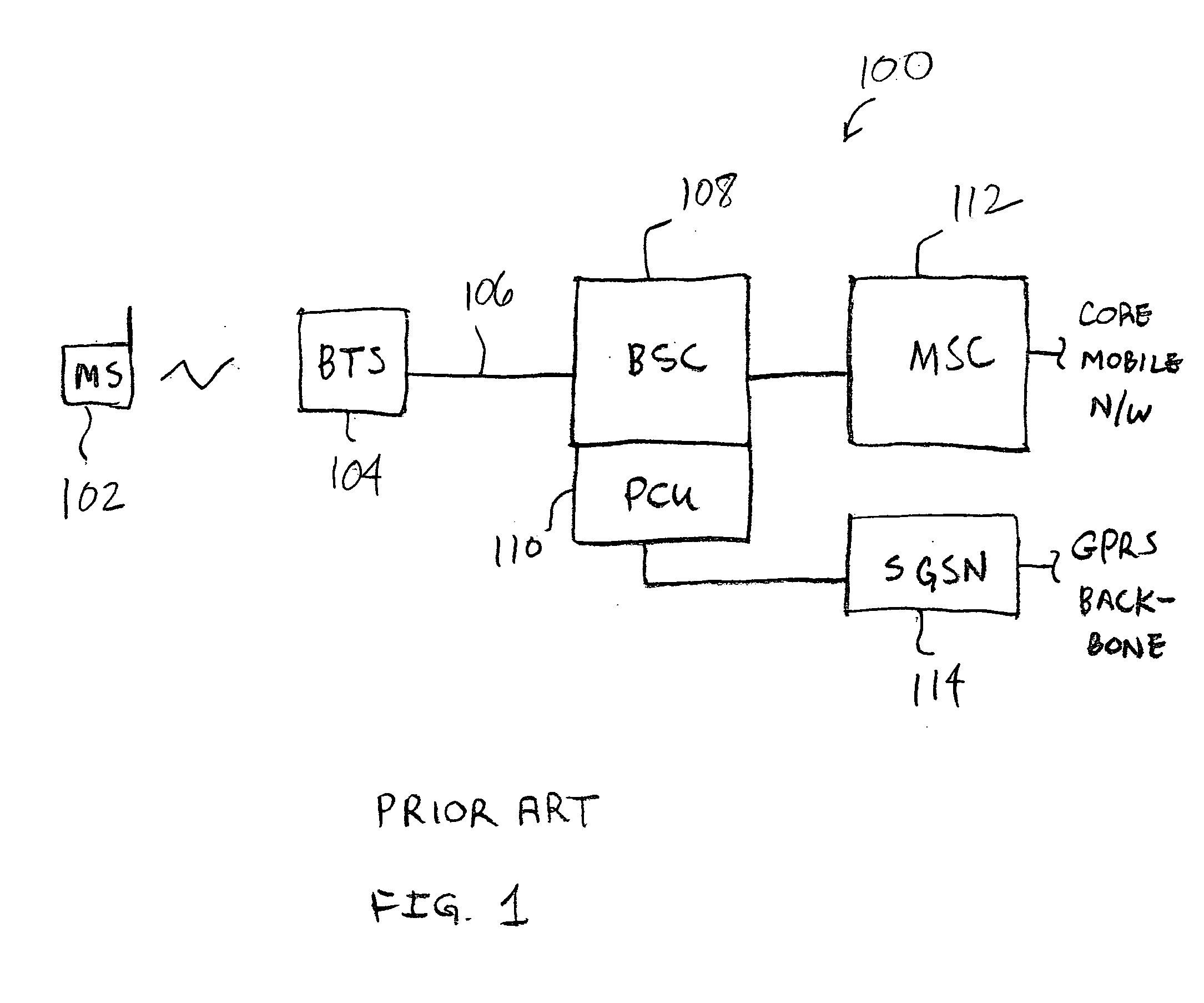 Establishing secure tunnels for using standard cellular handsets with a general access network