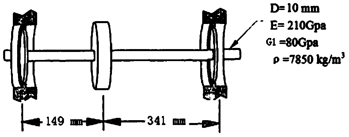 Rotor unbalancedness identification method based on calculation of reverse seeking technology