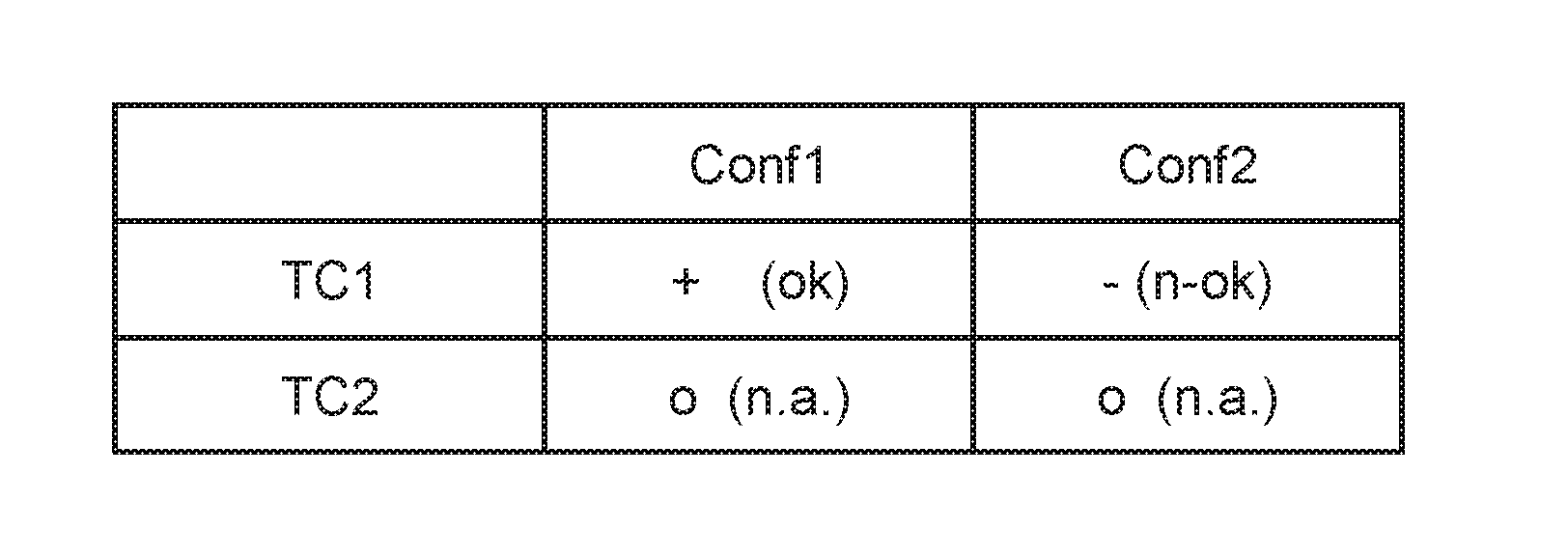 Method and system for testing a mechatronic system