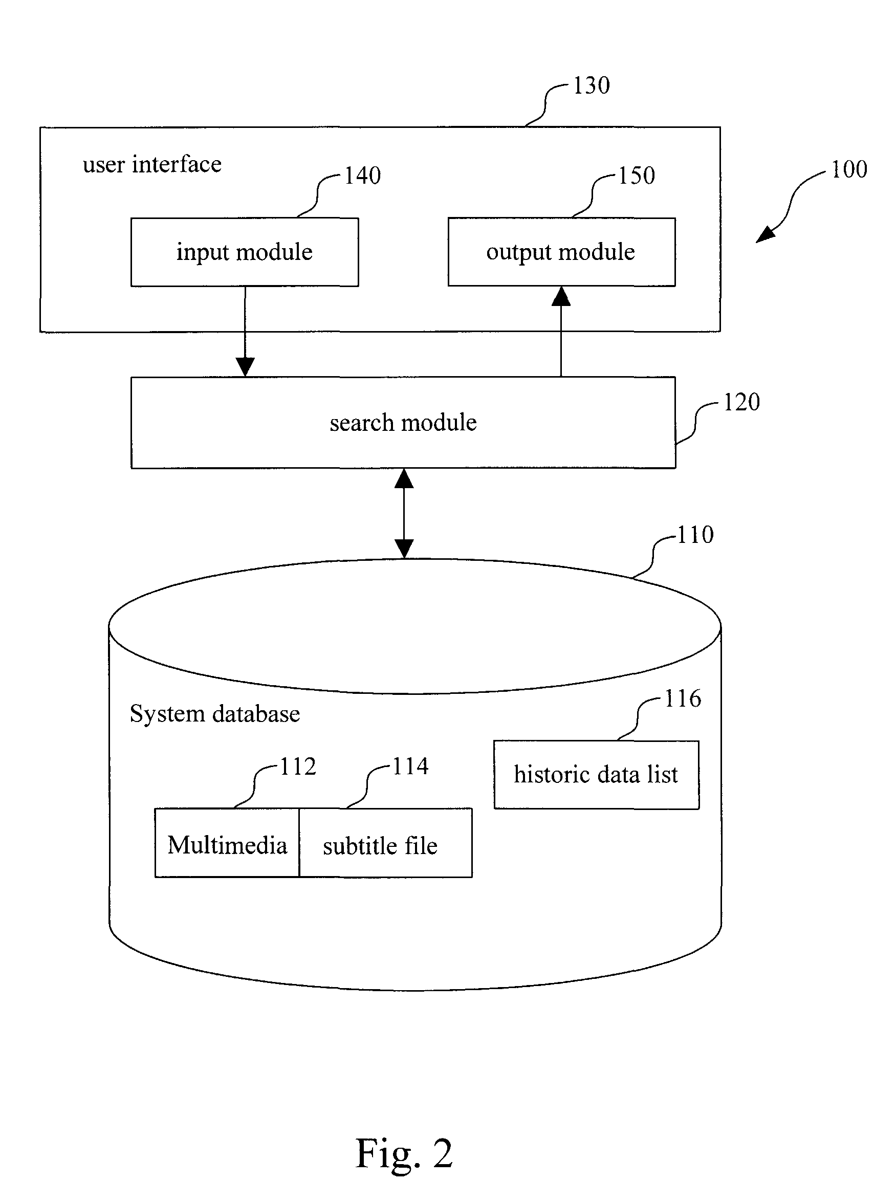 Multimedia system and multimedia search engine relating thereto