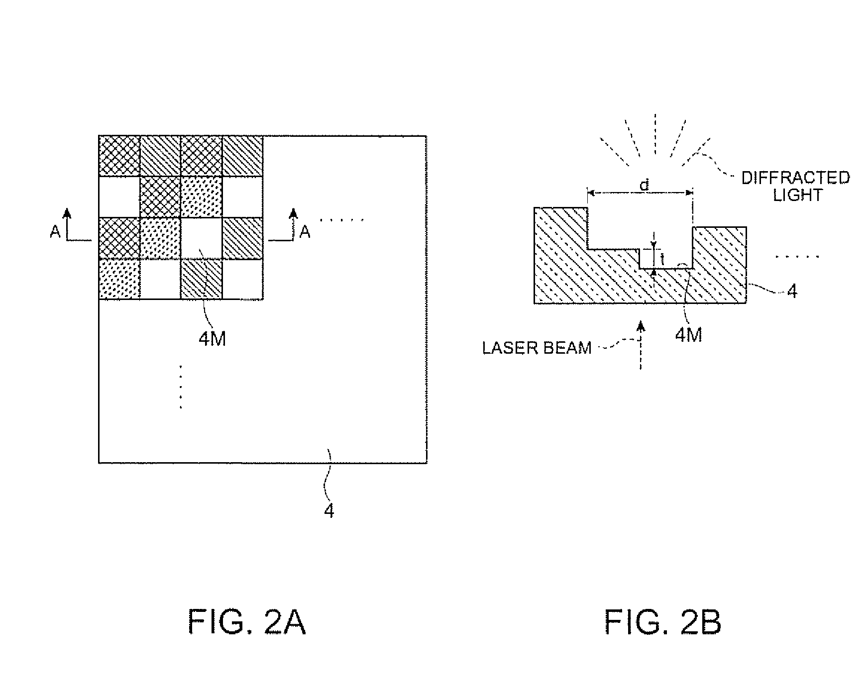 Light source device and projector