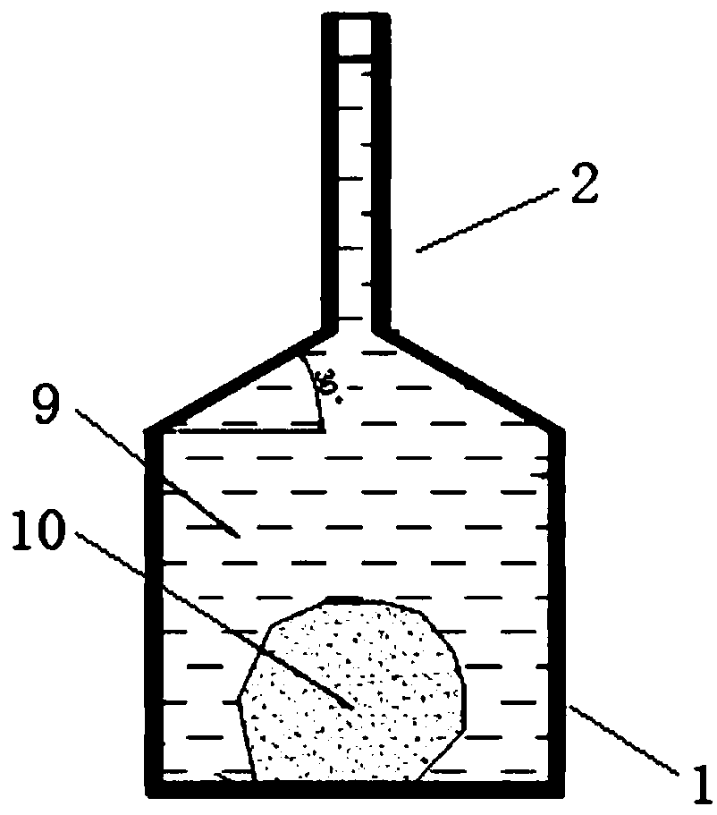 Measuring method and measuring equipment for measuring unfrozen water content of frozen soil