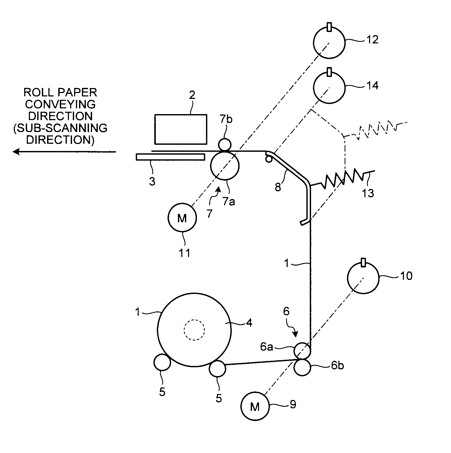 Roll paper conveying apparatus, inkjet printer, and roll paper conveying method