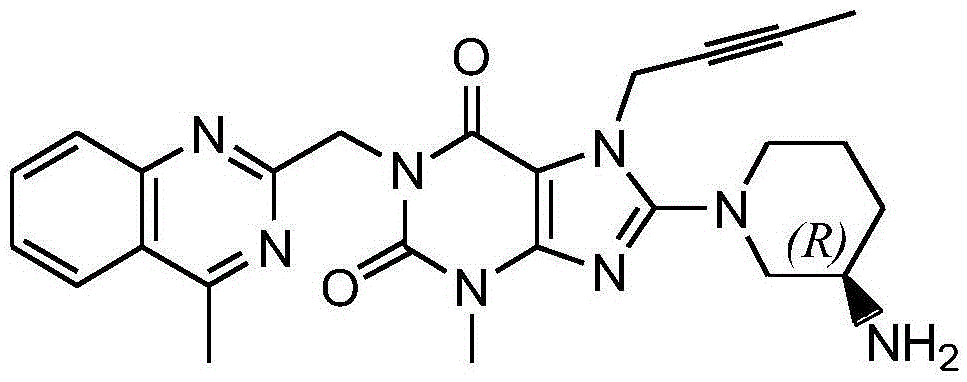 Preparation method for linagliptin