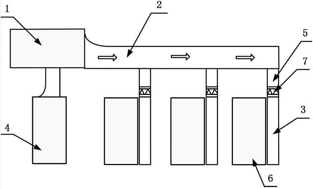 Accurate air supply energy saving system of machine room