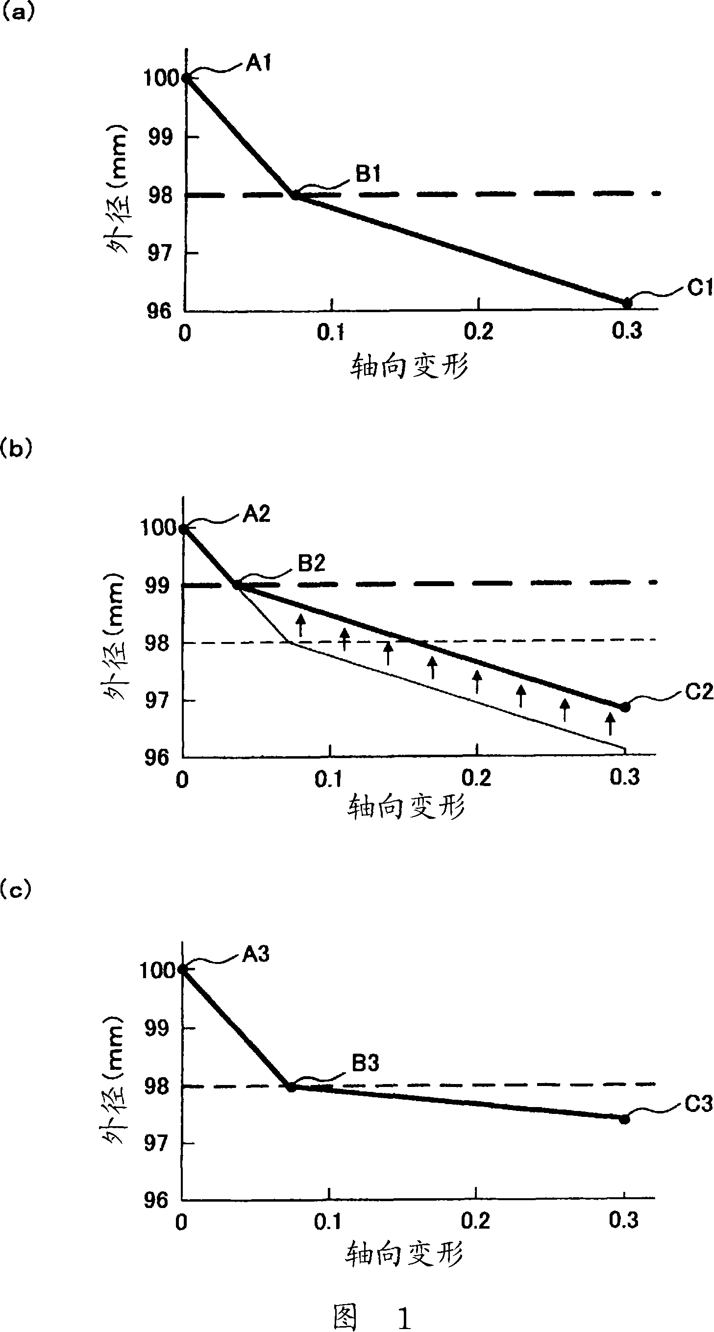 Drawing rolling method for mandrel mill