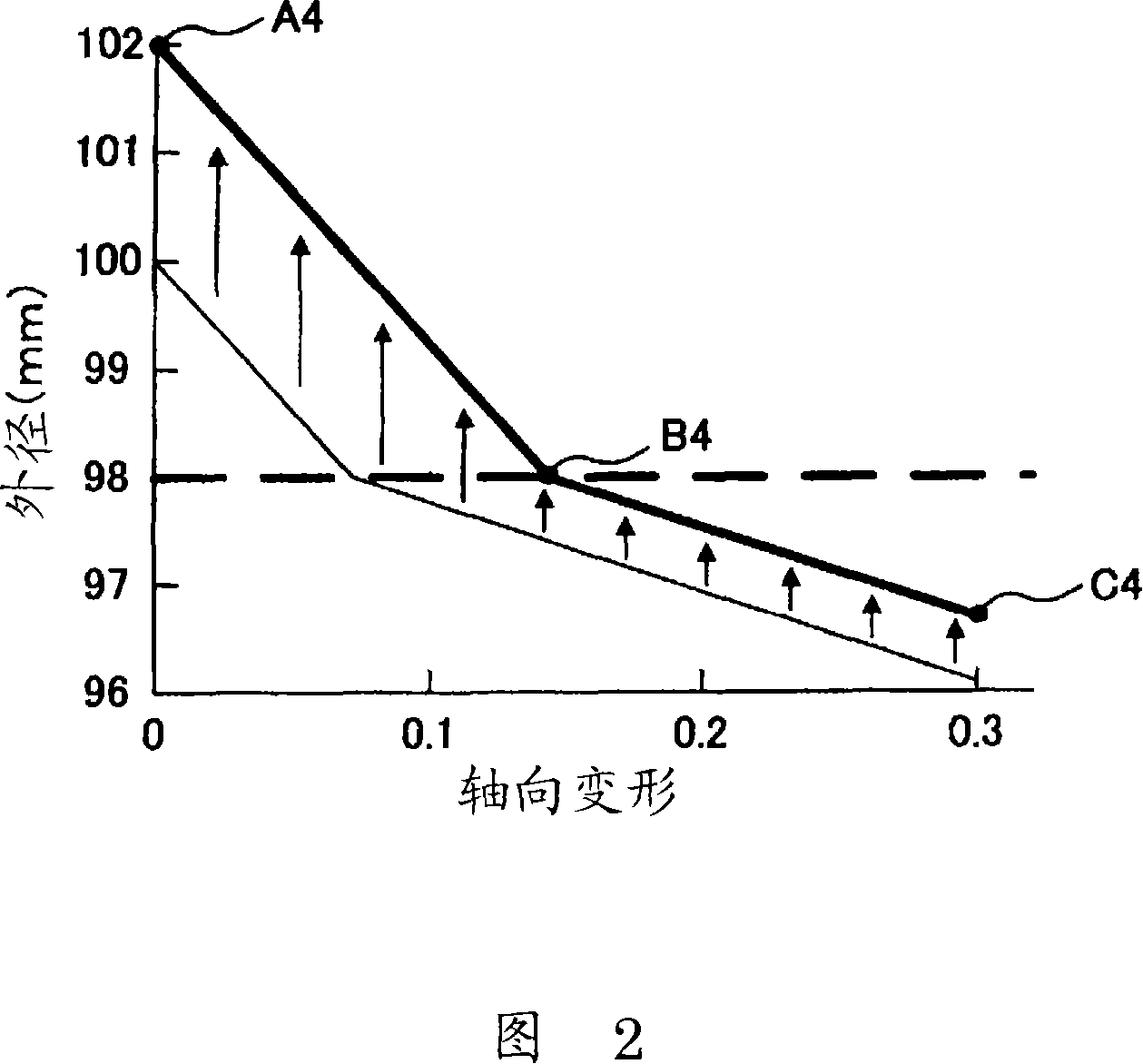 Drawing rolling method for mandrel mill