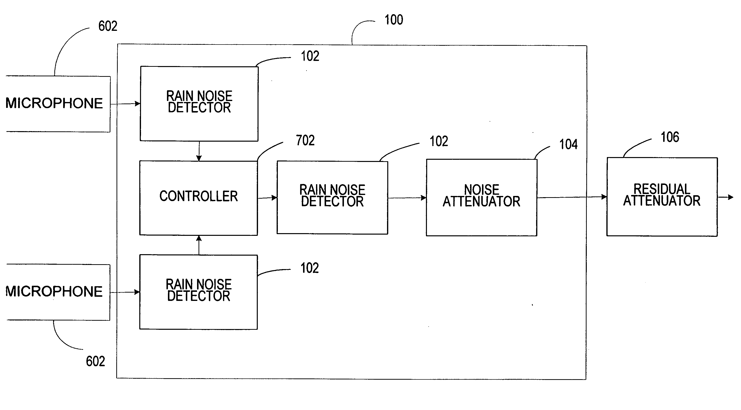 System for suppressing rain noise