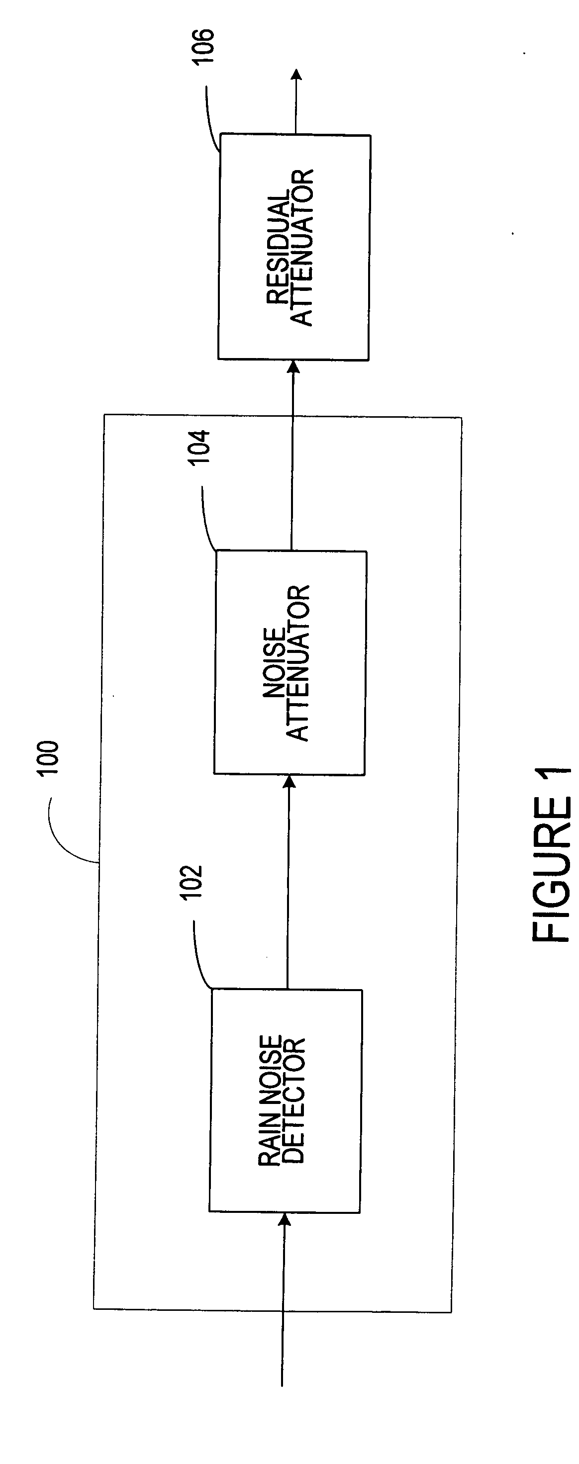 System for suppressing rain noise